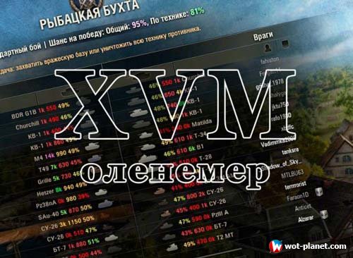 XVM  -   World of Tanks 1.10.0.4