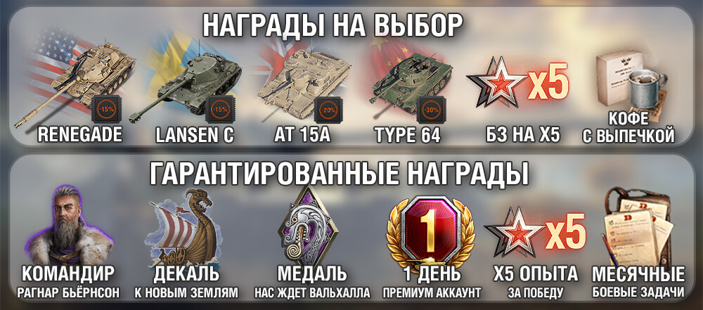 гарантированные и выборочные бонусы пакета гарантированные и выборочные бонусы пакета