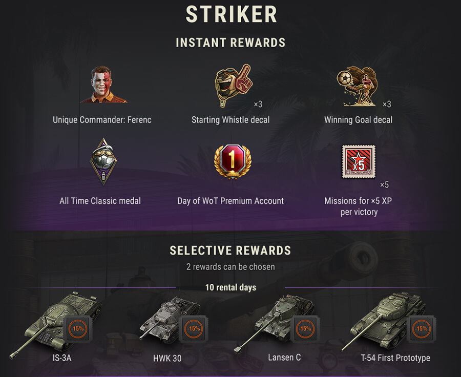 состав набора Бомбардир состав набора Бомбардир