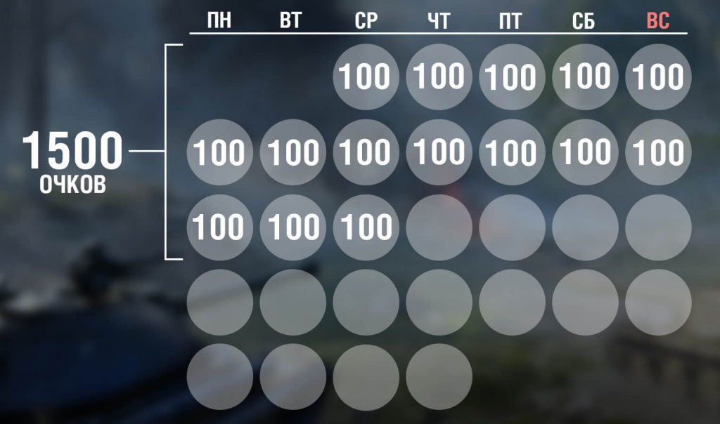 referalka_wot_kak_proyti_p_16.jpg время прохождения рефералки