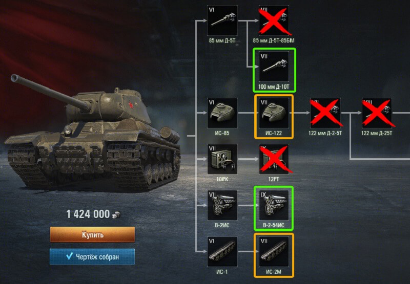 правильная и быстрая прокачка танка ис правильная и быстрая прокачка танка ис
