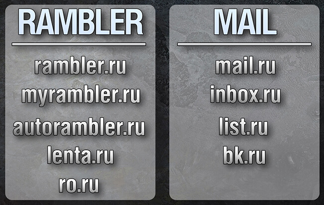 домены электронной почты домены электронной почты