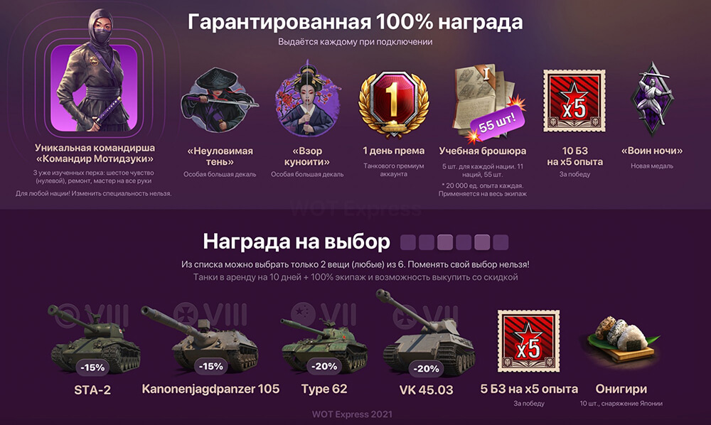 Состав 28 пакета Твич Прайм Состав 28 пакета Твич Прайм