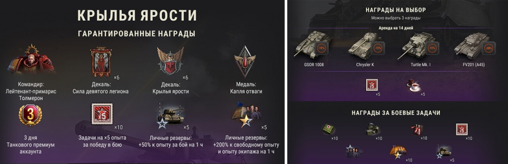 крылья ярости крылья ярости