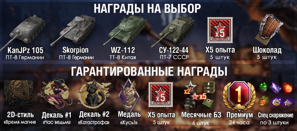 гарантированные и выборочные 38 гарантированные и выборочные 38