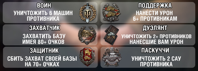 легкие медали для выполнения условия 3 легкие медали для выполнения условия 3