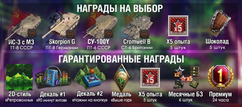 выборочные награды в 34 наборе прайм гейминг ретроволны выборочные награды в 34 наборе прайм гейминг ретроволны