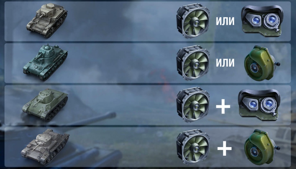 referalka_wot_kak_proyti_p_10.jpg 6 сезон Реферальной программы WoT - 15 PLANET.jpg